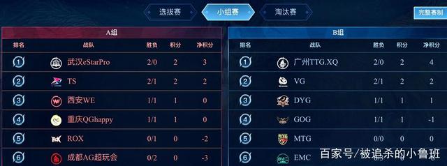 皇马与巴萨 皇马与巴萨