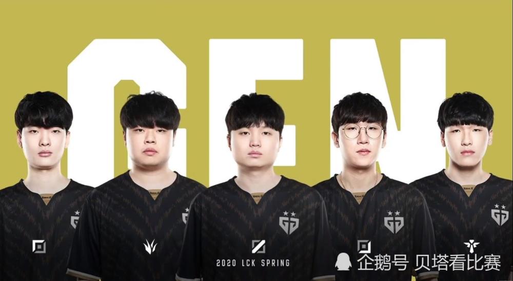 现状分析 现状分析