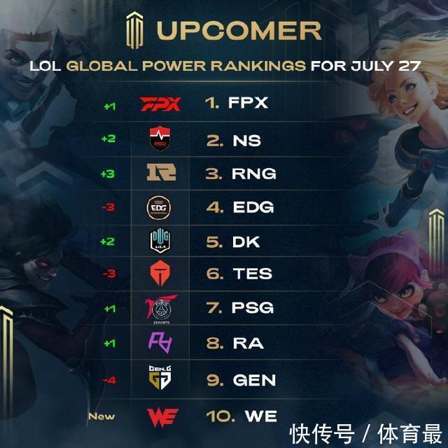 攻端潜力也 攻端潜力也