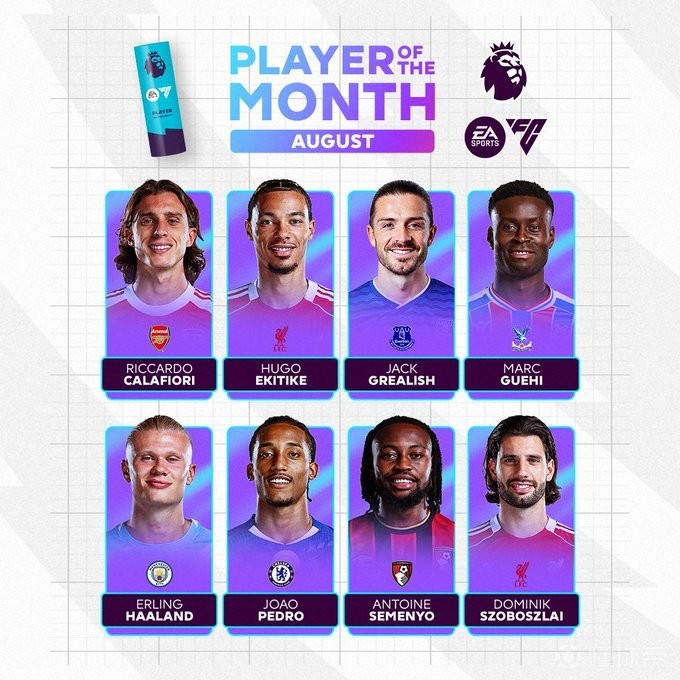 对于高水平 对于高水平