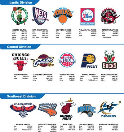 城市经济 城市经济