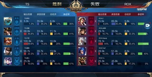 折射出现代